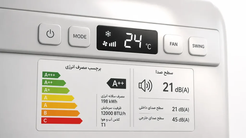 کنترل کولر گازی و برچسب انرژی