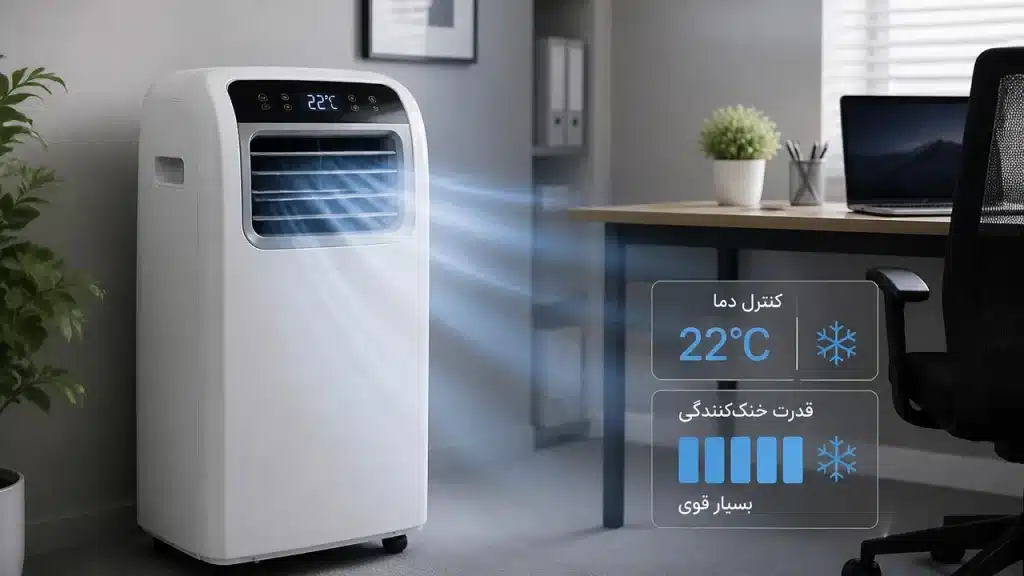 کولر گازی پرتابل در فضای کوچک اداری