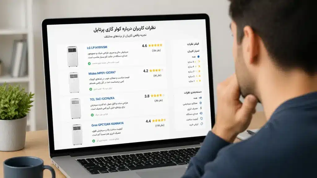 بررسی نظرات کاربران درباره برند کولر گازی پرتابل